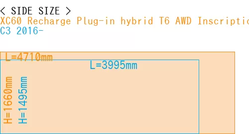 #XC60 Recharge Plug-in hybrid T6 AWD Inscription 2022- + C3 2016-